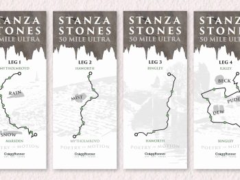 stanza-stones-branding-banner-design-print-bureau